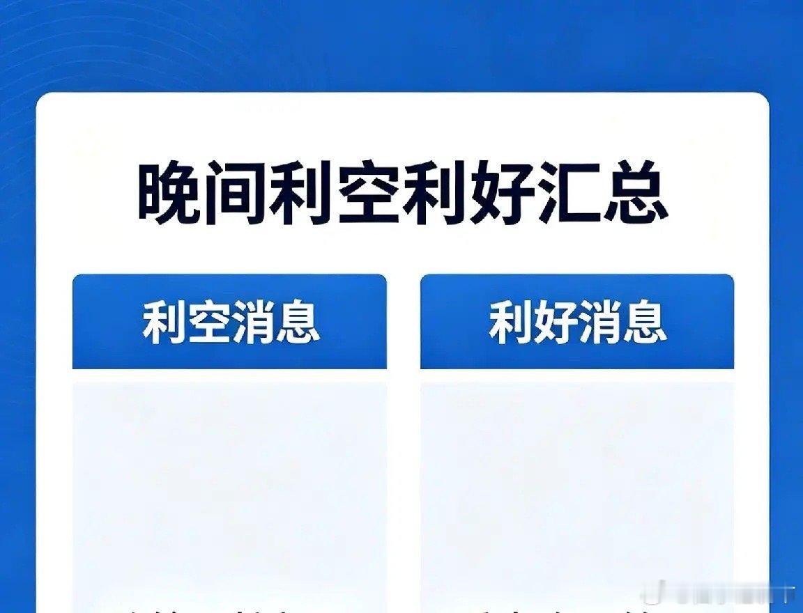 5月5日晚间利空利好汇总深夜，海内外重磅消息密集落地！美股半导体巨头持续暴涨刷新
