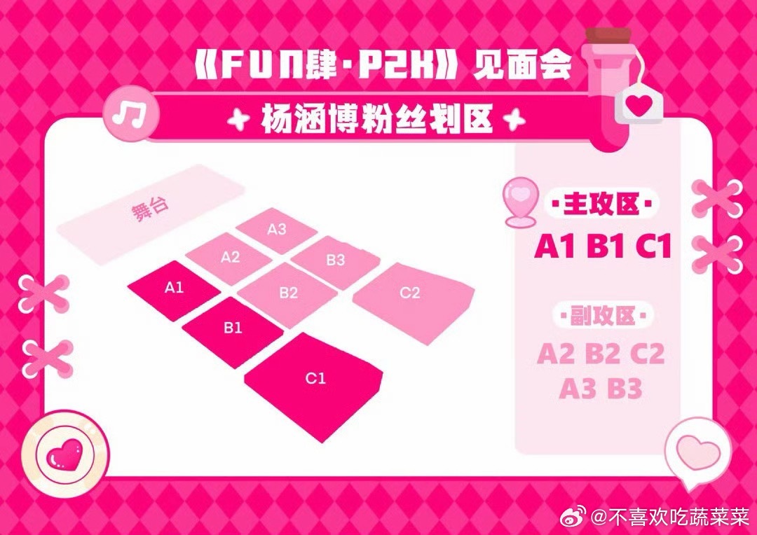 二班有自己的全屠