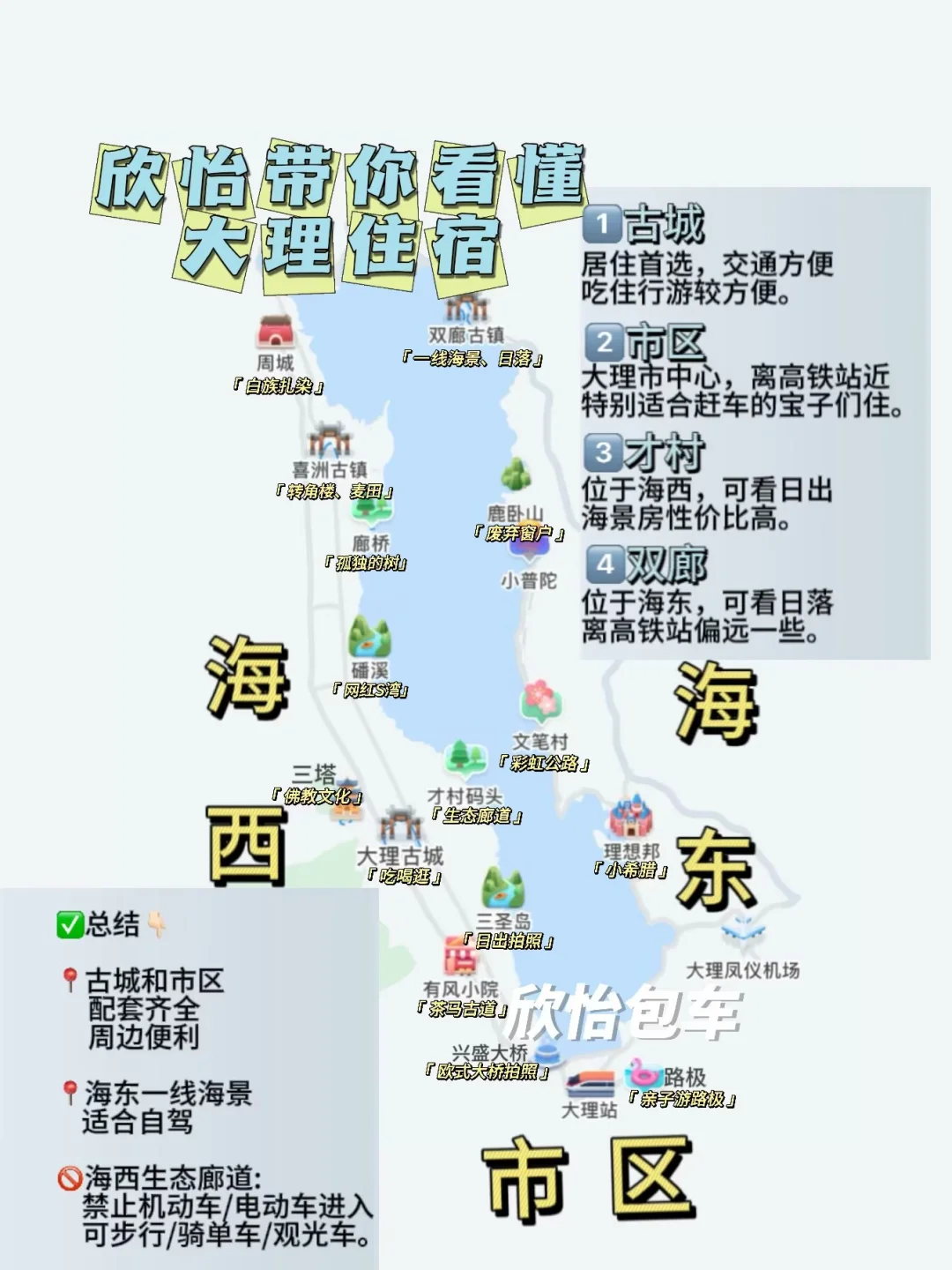 秒懂大理住宿地图✔️准备来大理的收藏好咯