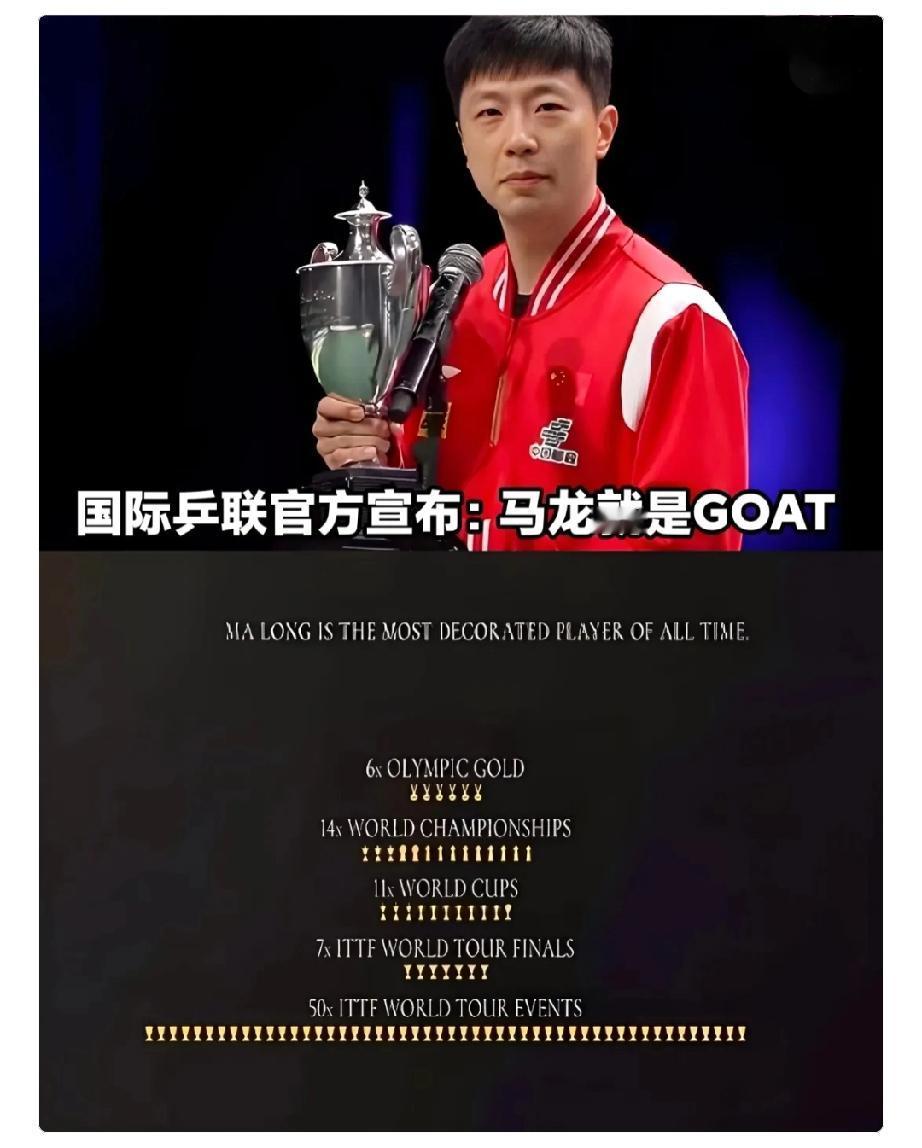 昨晚ITTF国际乒联扔了个重磅炸弹，
不是发布世乒赛赛场禁塑令，
也不是回应王楚