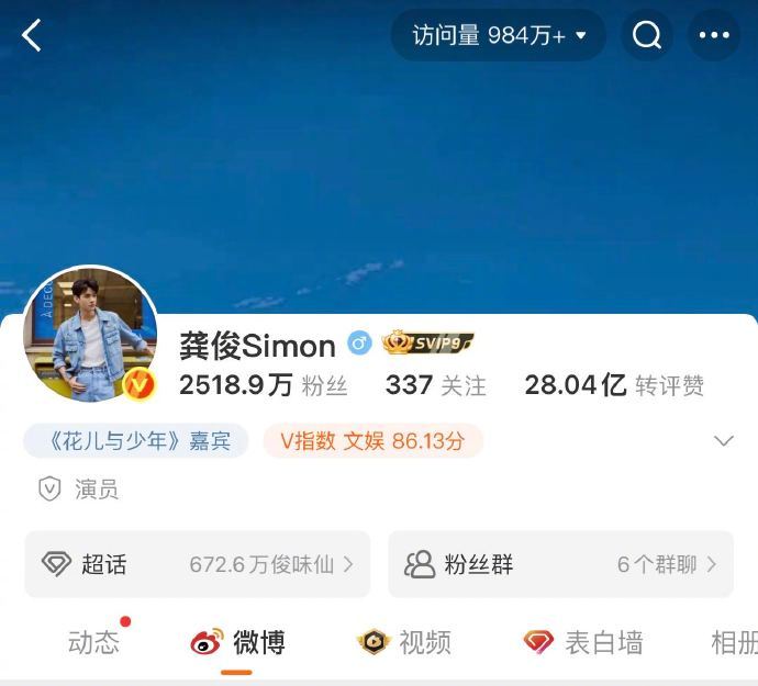 龚俊访问量都984w+了，这几天闪耀巴黎大出圈了，他这算是顶流水平吗？ ​​​