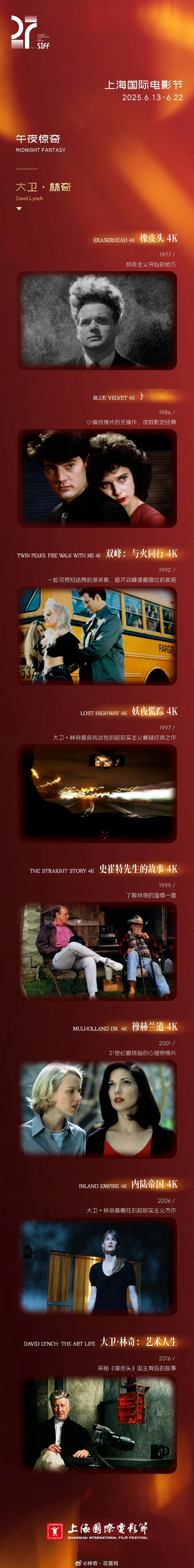 上海国际电影节片单发布春日荐片季 第27届上海国际电影节将推出“走进大卫·林奇的