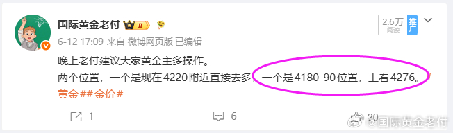 虽然周一黄金走势符合上周方向判断，如期拉升，但是上周如果想做多拿下还是比较难的。