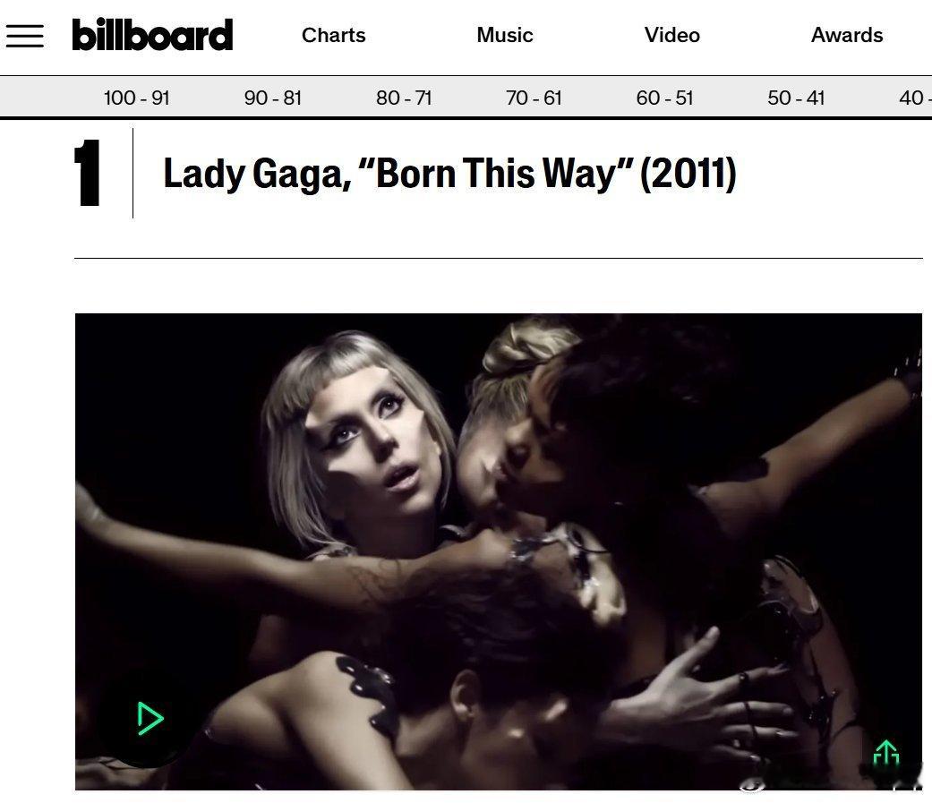 公告牌更新史上百首经典LGBTQ+金曲榜单，Lady Gaga的《Born Th
