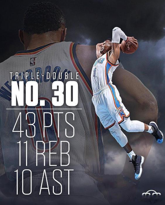 7.2日NBA又有多笔签约，包括火箭4年8000万签约狄龙，迪文琴佐4年5000