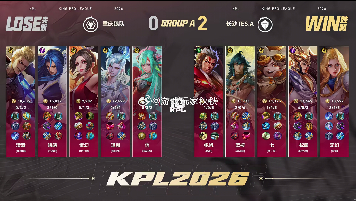 狼队对战TES在双方对战的第二小局，TES2:0狼队书源拿下二连MVP，太赞了 