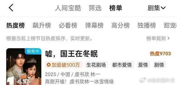 虞书欣 林一《嘘，国王在冬眠》限免了？但刚去看还是v，这是为什么🧐 ​​​