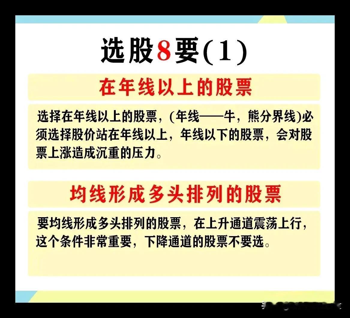 “8要”与“10不要”
投资金融理财股票书籍