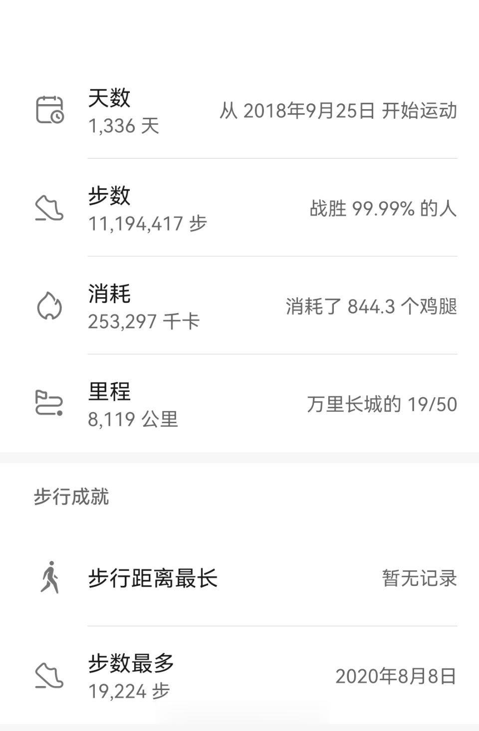 人生就是一个不断经历的过程，任何时候都应该记得去追逐你的梦想！ ​​​