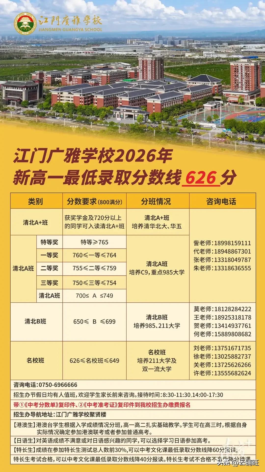 江门广雅中学，2026年新高一最低录取分数线626分，全地区最高。
      