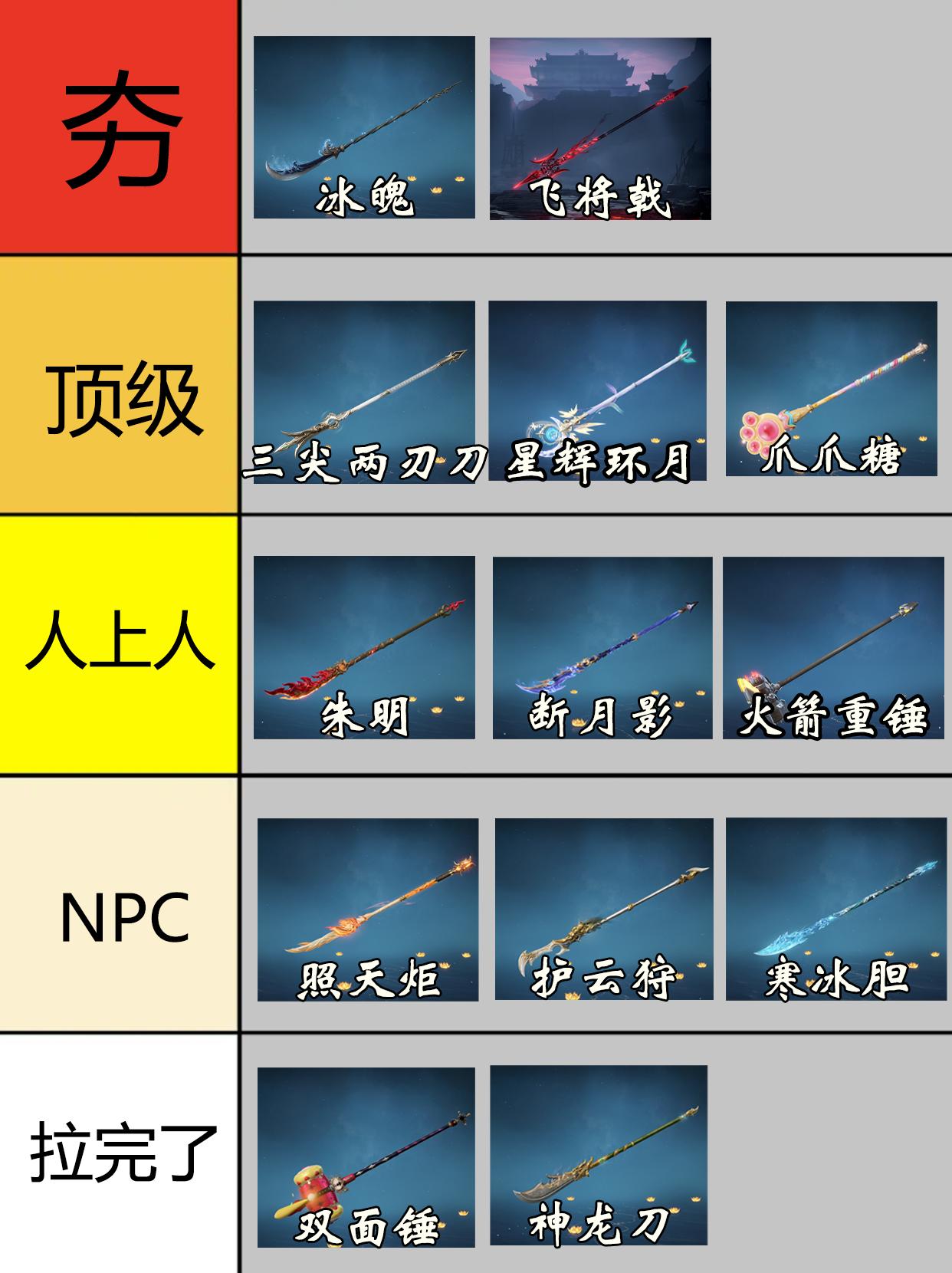永劫斩马刀皮肤从夯到拉排行。