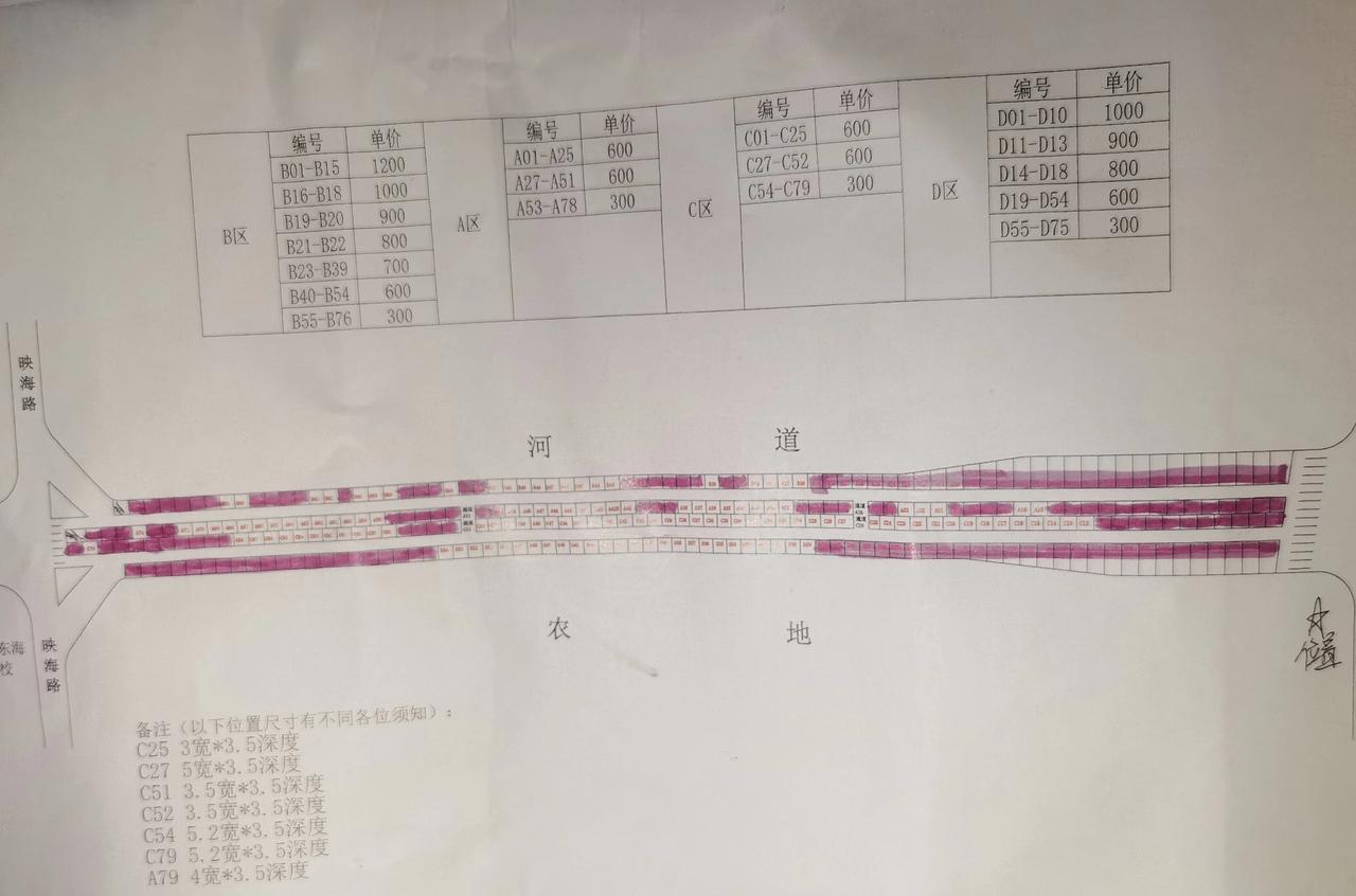 这两天佛山三水搞了个驿南夜市，
超300个摊位出租，一夜之间被抢光！
价格从30