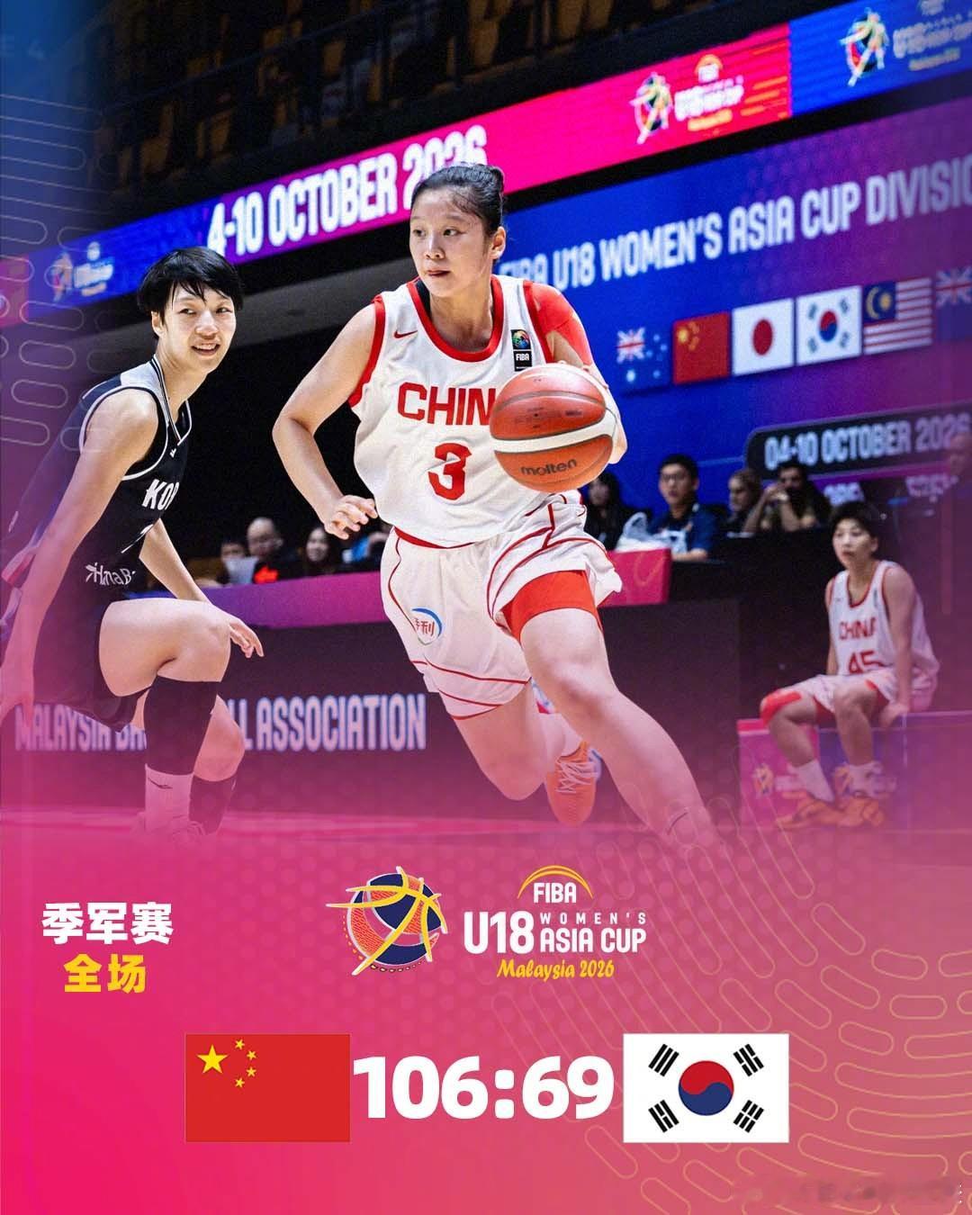 2026女篮FIBAU18亚洲杯 第6️⃣比赛日季军赛 🇨🇳中国队VS 韩国