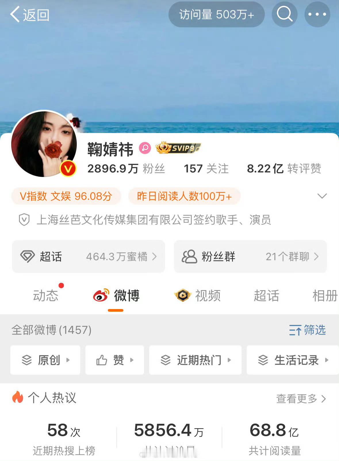 鞠婧祎微博主页访问量破503万+！目前在内娱女明星中排第一！[比耶]业内业外公认