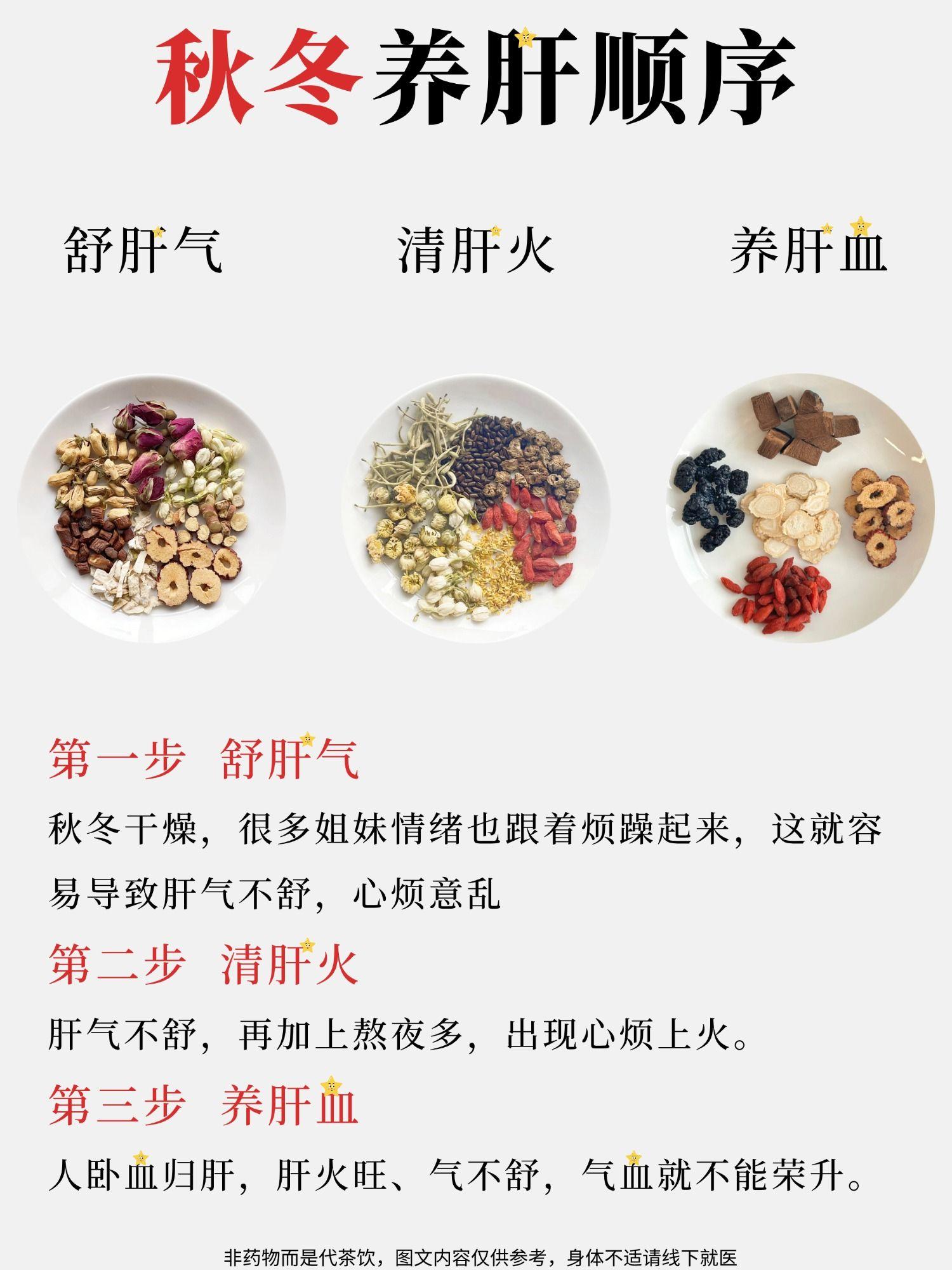脸干肤黄，秋冬肝养有顺序。非要用而是代茶饮