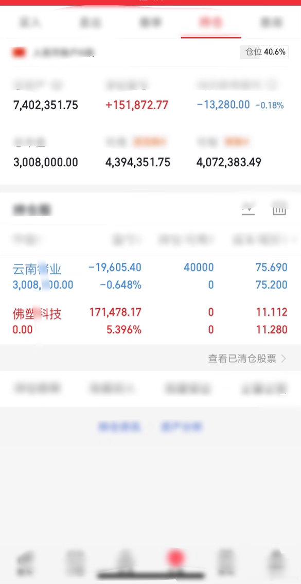 胆大头铁秀姐来汇报啦！第四站佛塑科技，今日已落袋第五战入云南锗业咱们明天继续关注