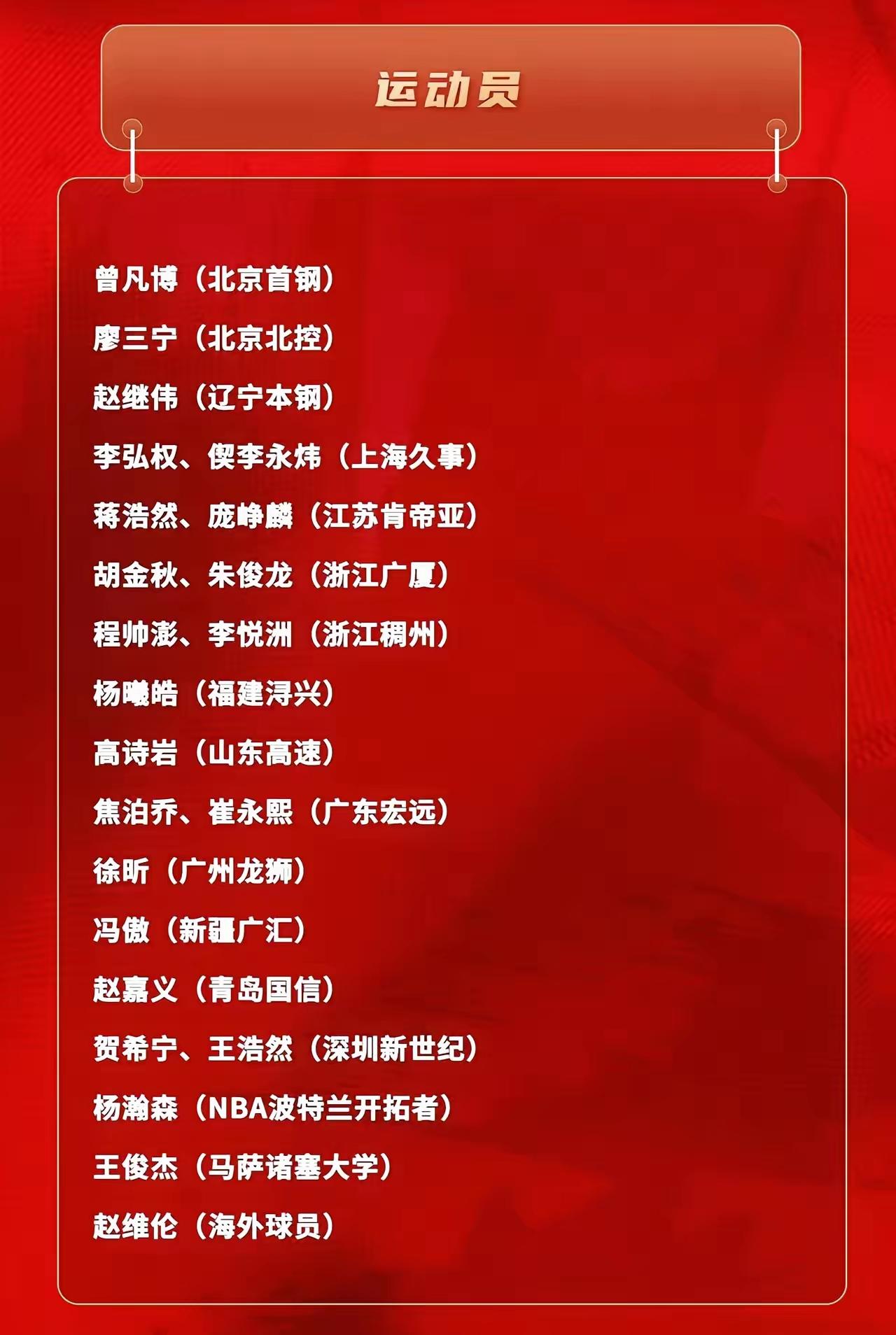 男篮新一期23人集训名单公布，7月13日开启长期集训遭质疑，就好比学渣说看看学霸