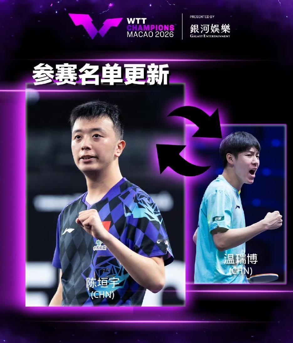 黄友政好不容易提名澳门冠军赛，温瑞博和向鹏却突然退赛，为什么？
       8