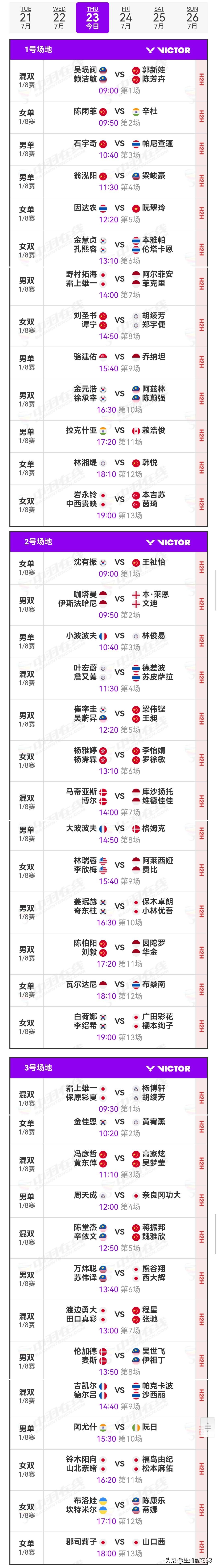 23日赛程2026年中国羽毛球公开赛 
   23日北京时间9:00，中公赛进入