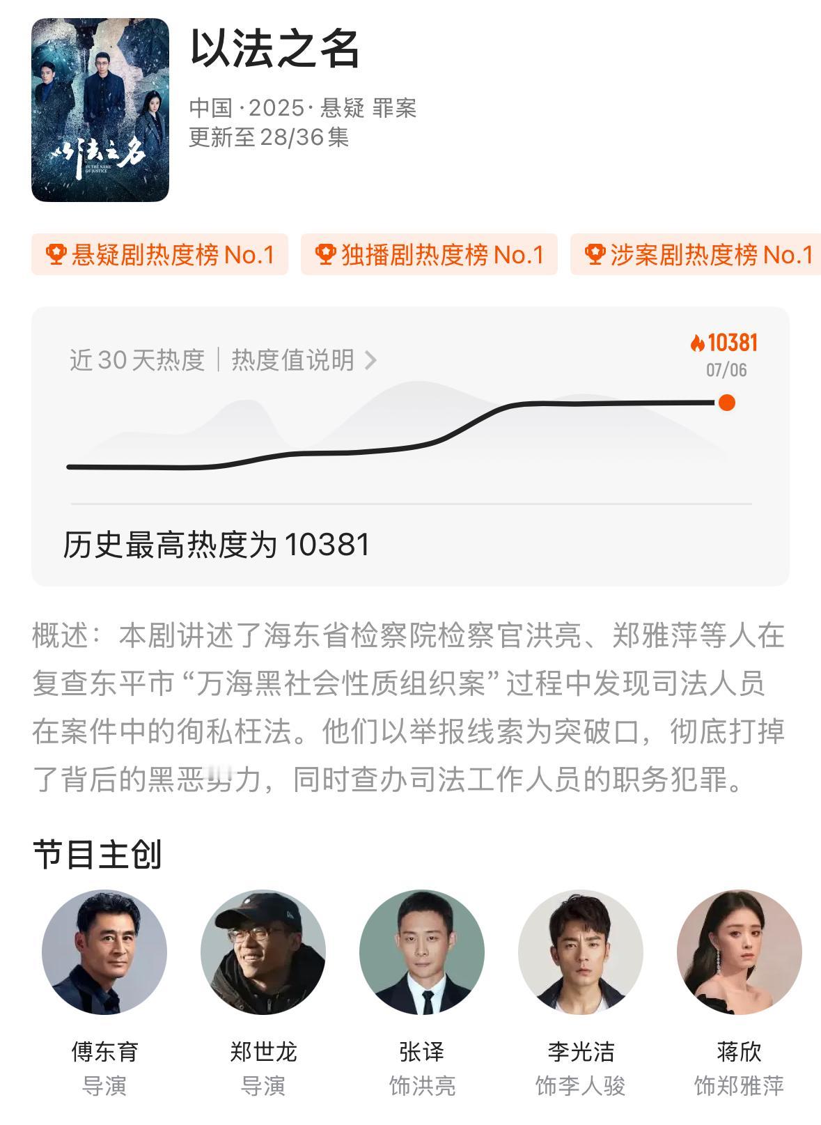 但凡《以法之名》有一个流量明星，有一小帮会做数据的粉丝，一定是优酷历年来的剧王‼