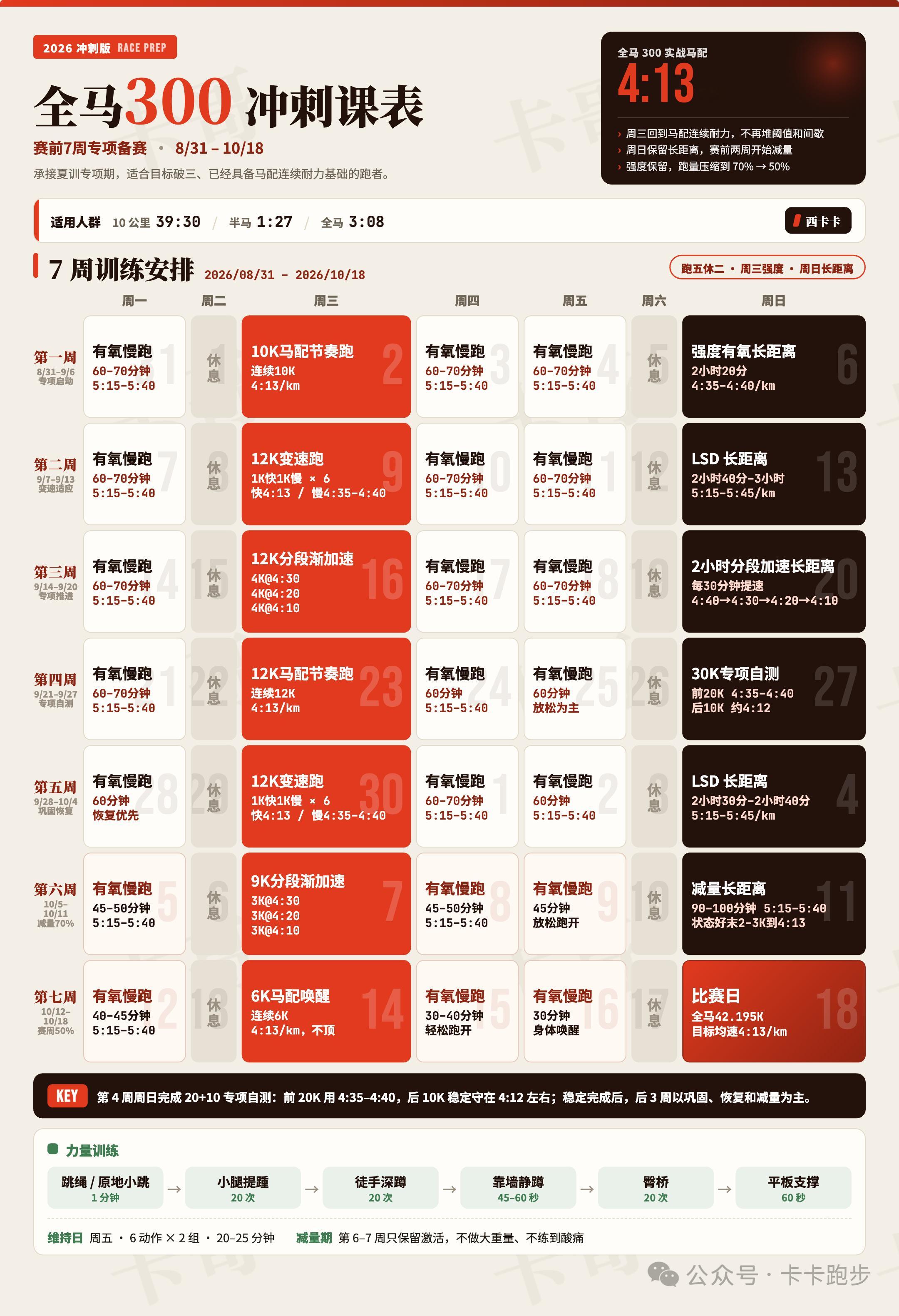 我又有新课表了！破三的课表收集了一大堆了，就差真练了跑步马拉松