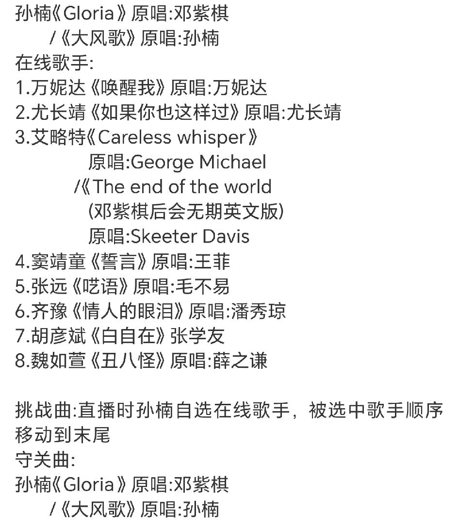 歌手2026窦靖童真的要唱王菲的歌了，这一定是早就想好的了吧！
本以为要等到决赛