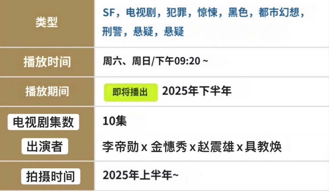 #信号2# 明年上半年开拍，下半年播出，共10集☺️燥候！！！！！！！ ​​​