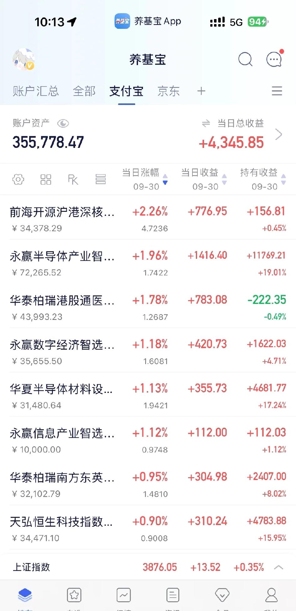 今天大家要跑吗，连稀土创新药都起来了。

稀土和药，大数据，我也在考虑跑不跑因为