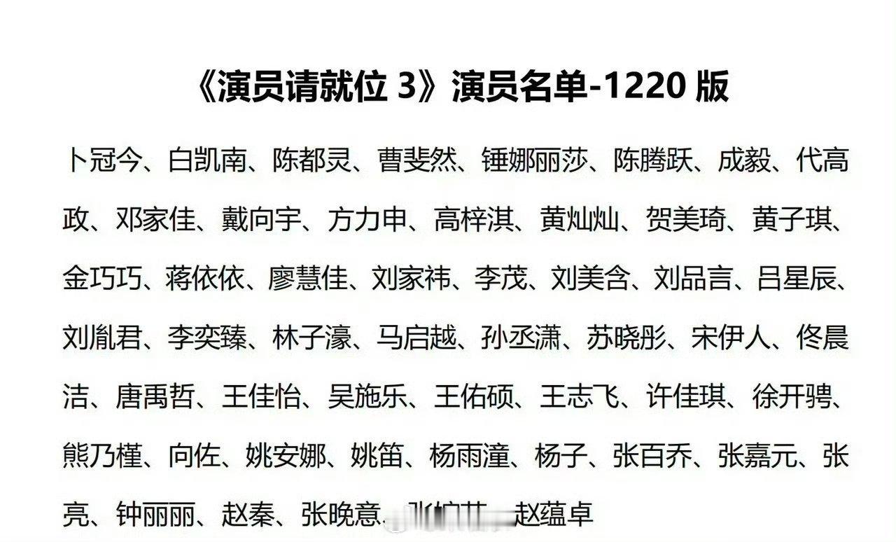 网传《演员请就位》第三季阵容，之前都是糊咖，这次陈都灵 张晚意都去了，甚至还有跨