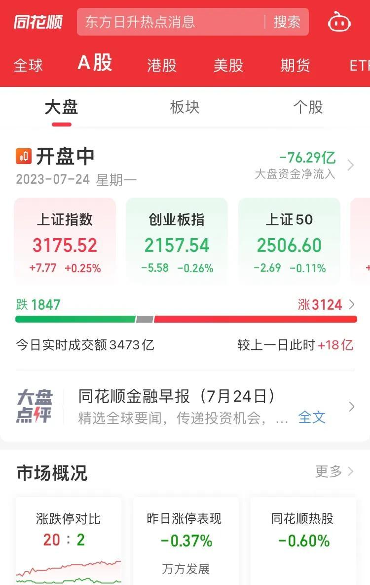 大盘还没到底，为何强行拉升指数？