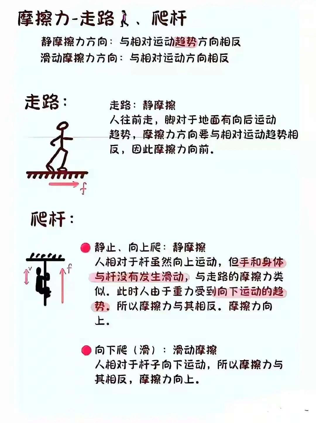 初二物理摩擦力方向判断｜秒懂口诀+真题小测，摩擦力错题不再见
初二物理力学最容易