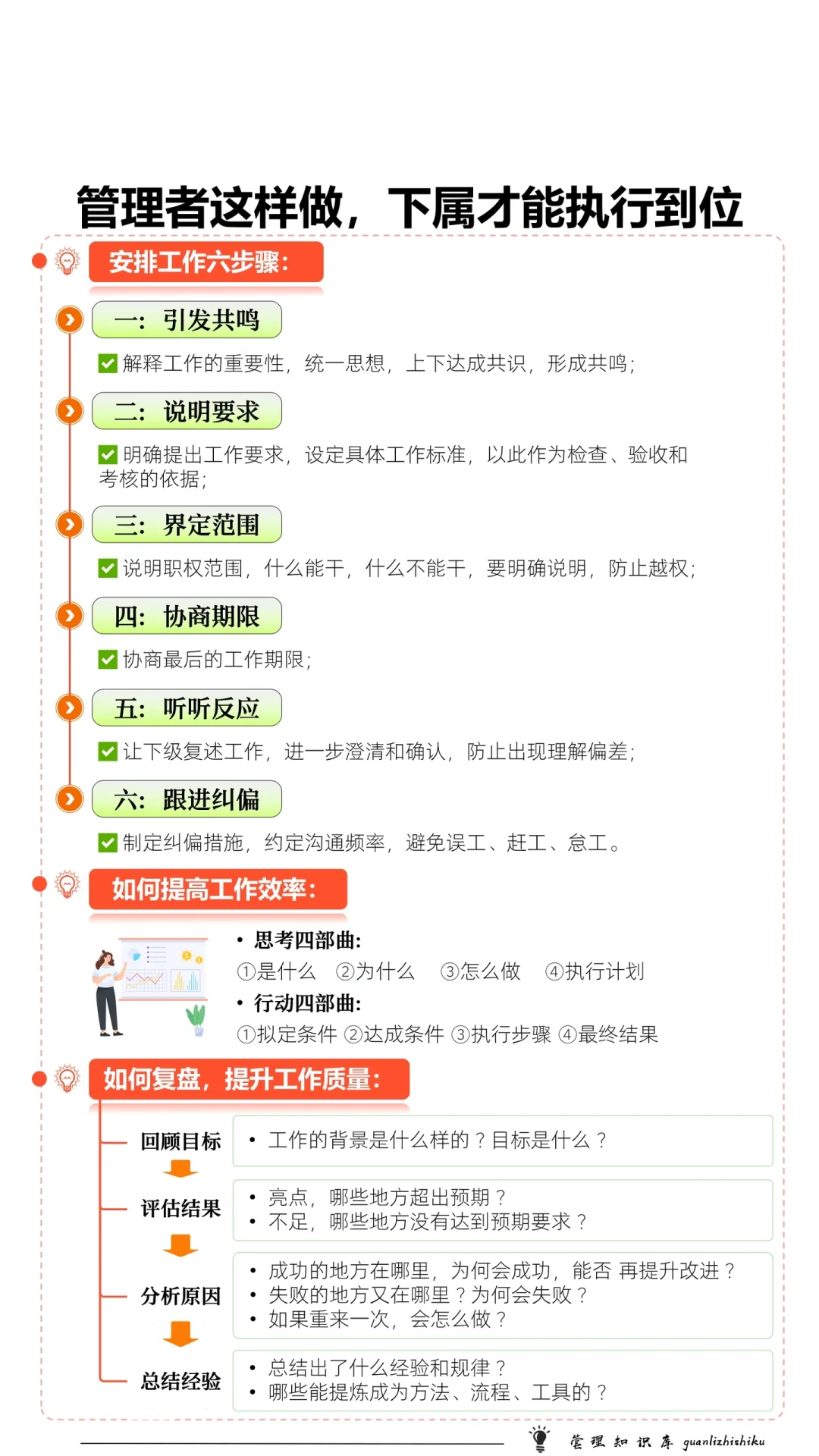 ✅管理者这样安排工作，下属才能执行到位