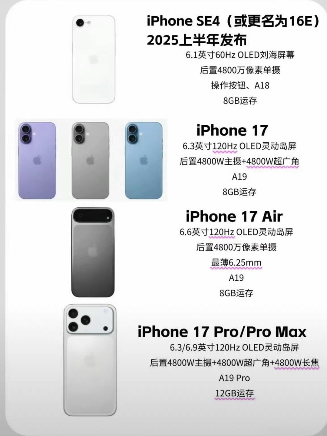 iPhone17系列或有3种设计方案 其实苹果这种手机产品也就是外观做一下变化。