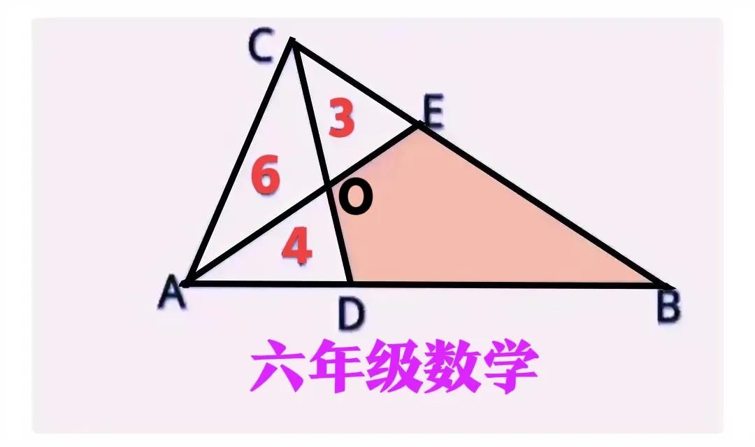 这道题、孩子竟然花了近20分钟才做出来！小学六年级数学题：三角形部分图形面积，咋
