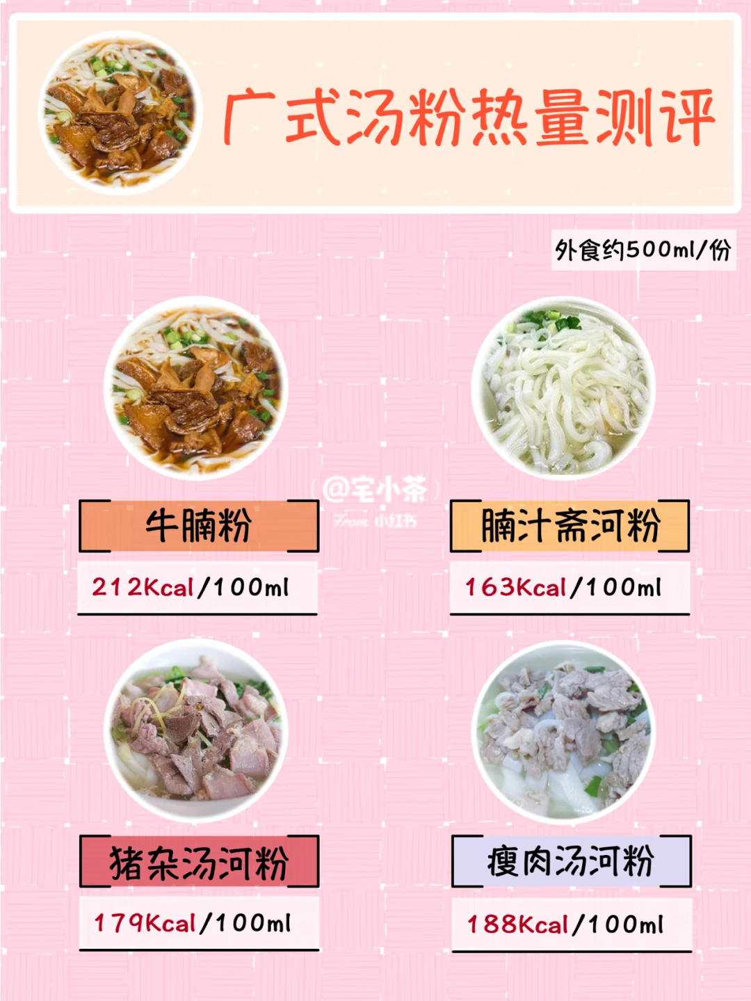 广式河粉＋肠粉热量测评｜2️⃣0️⃣款