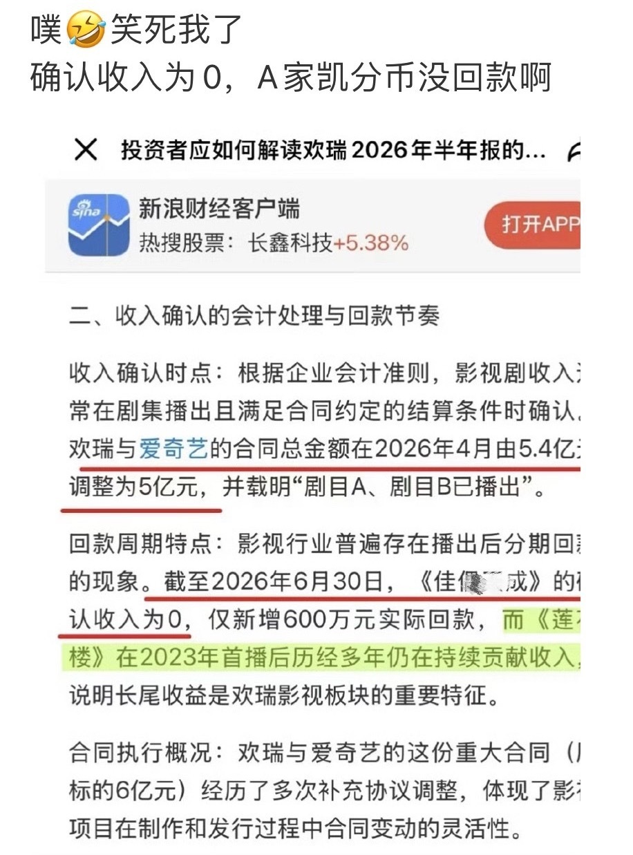 4年163根萝卜🥕，萝卜率100%，除了萝卜还有什么是真的？gcgg拥有的一切