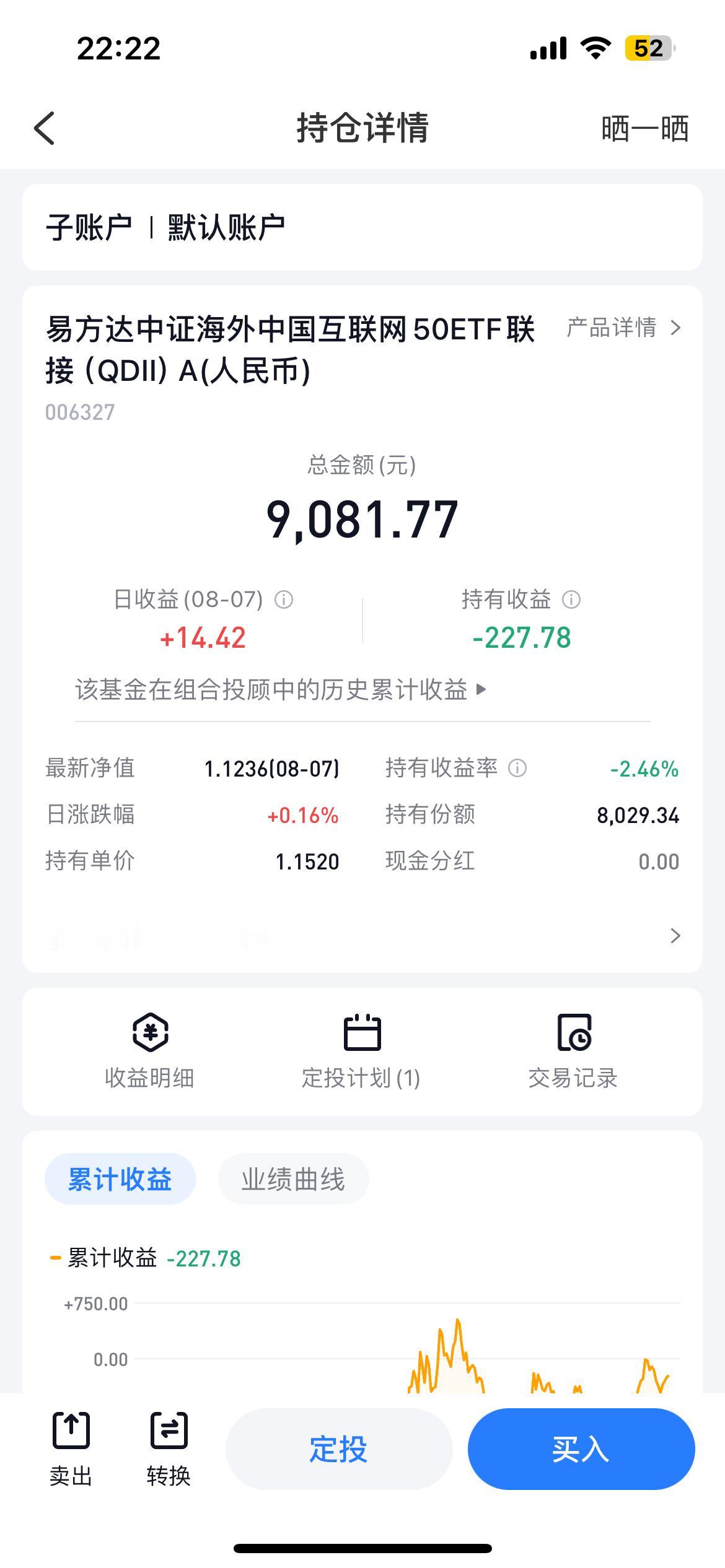 买基金就是为了回本么？肯定不能有这样的目标啊！要不然这投入的时间和精力都白白浪费