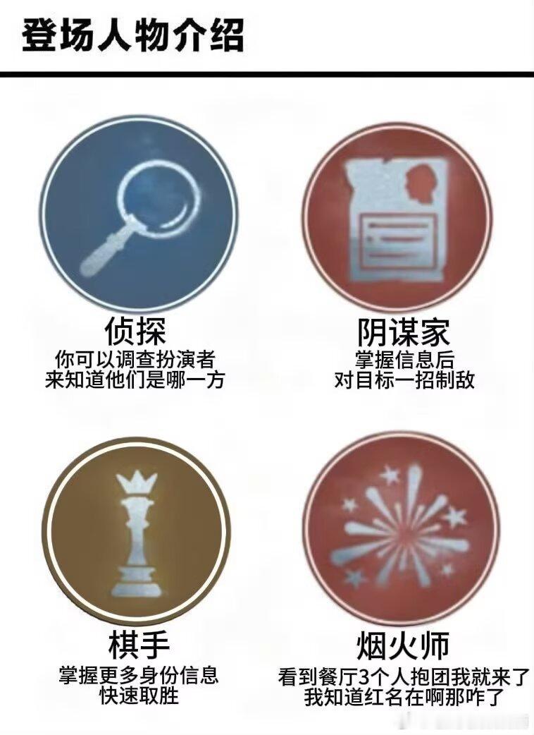 3055我对着这张图笑了十分钟 