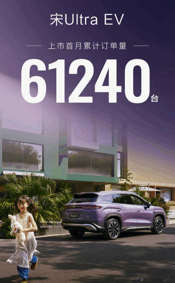 宋Ultra EV上市一月累计订单61240台4月28日，据比亚迪官方数据，王朝