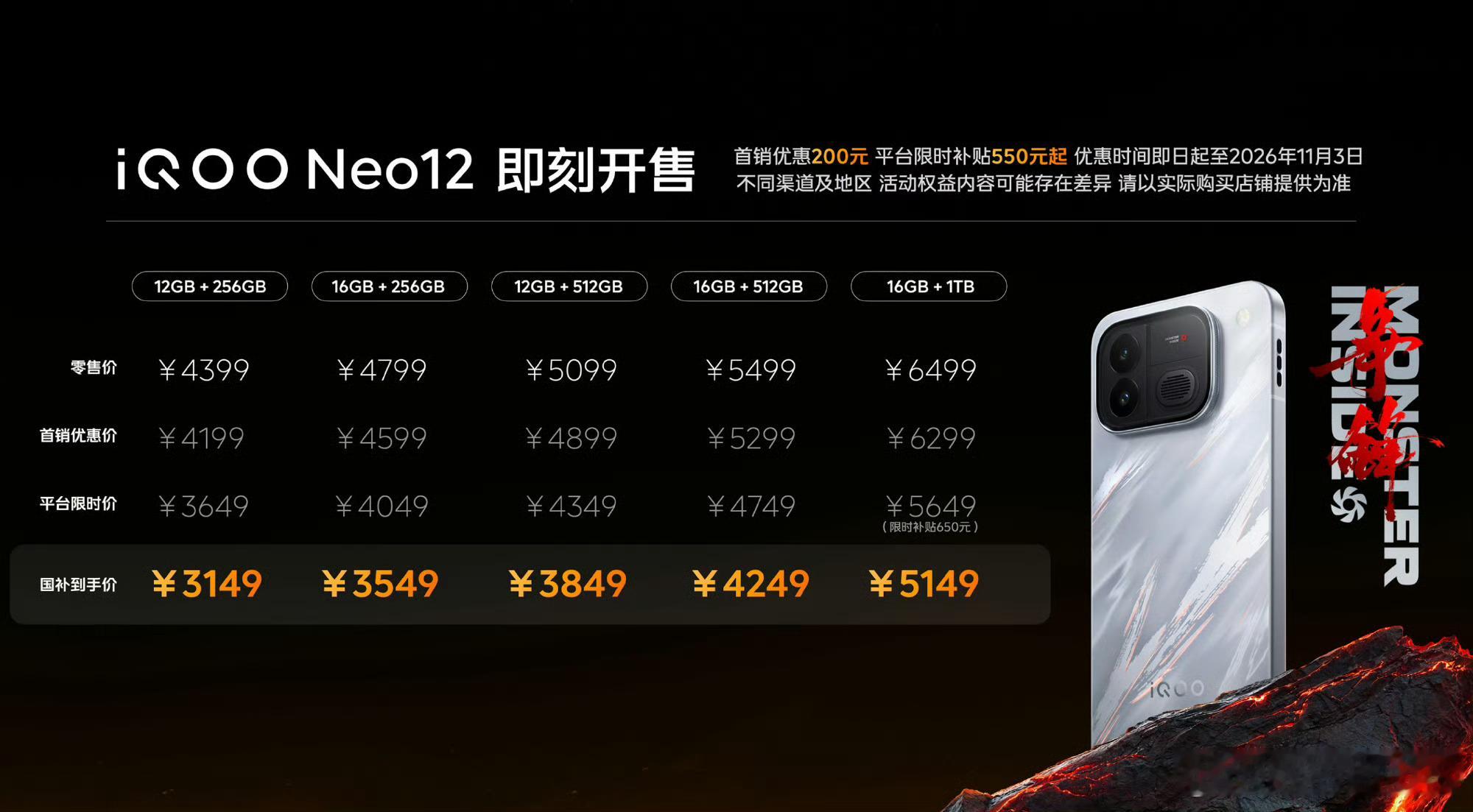 iQOO Neo12感觉怎么样？12+256GB原价4399元/国补到手价314