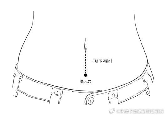 关元穴有培元固本、补益下焦之功，凡元气亏损均可使用。艾灸关元穴具有温阳补虚的功效