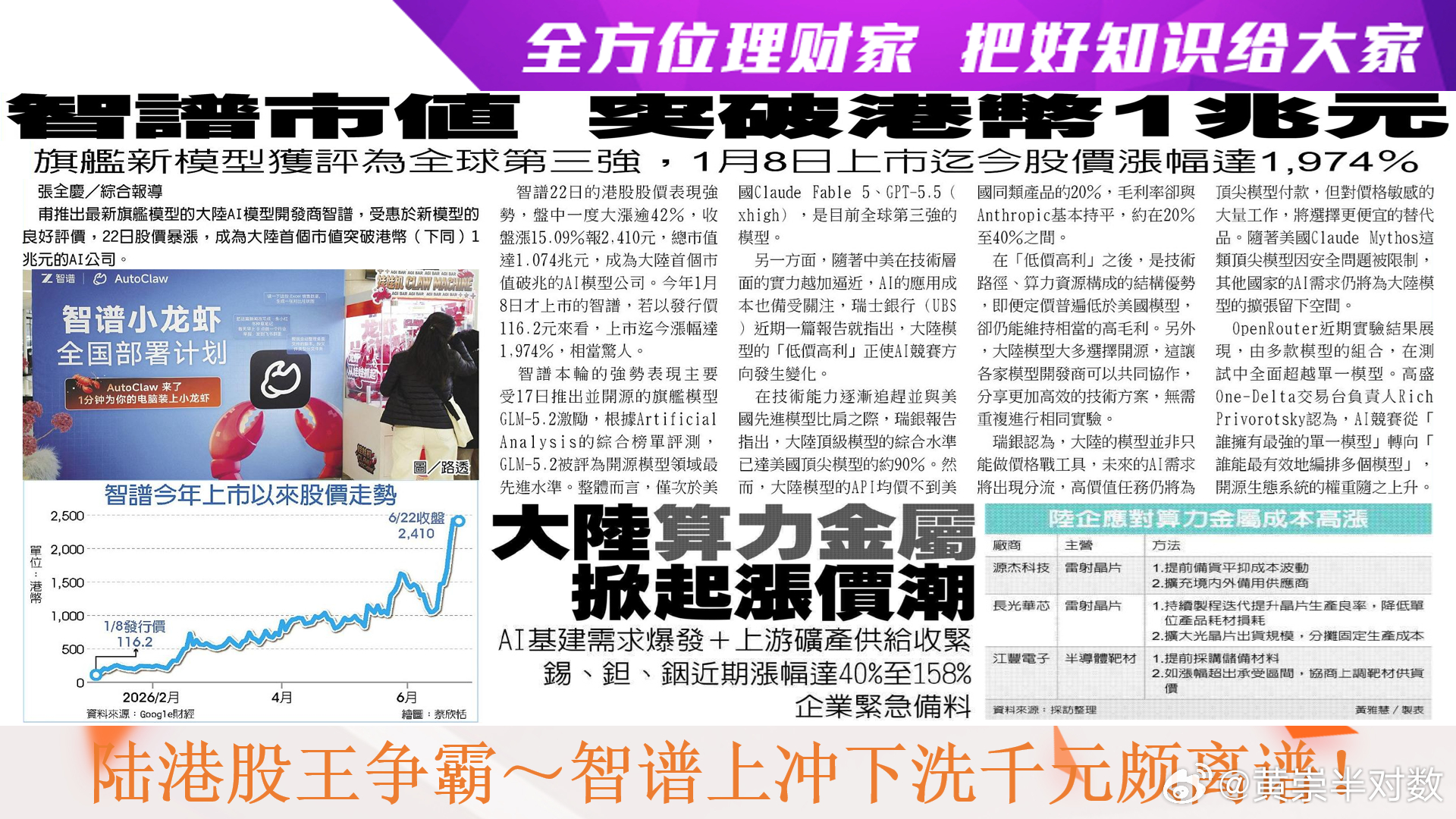 全方位理财家，把好知识给大家～〈每日一分钟，能知天下事〉（引用图文之解析度已尽量