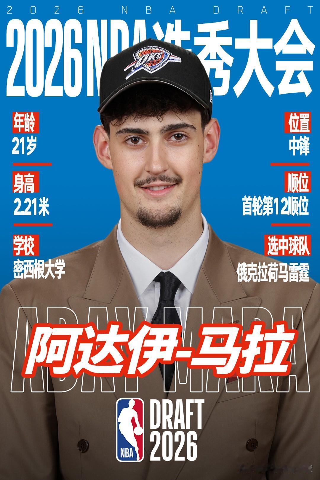 马刺：坏了，雷霆这是冲着我来的！

赛事：2026 NBA选秀大会
姓名：阿达伊