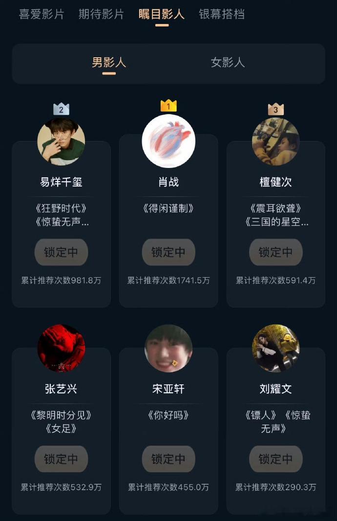 肖战易烊千玺入围年度瞩目影人肖战易烊千玺年度瞩目影人  特别开心能够看到肖战易烊