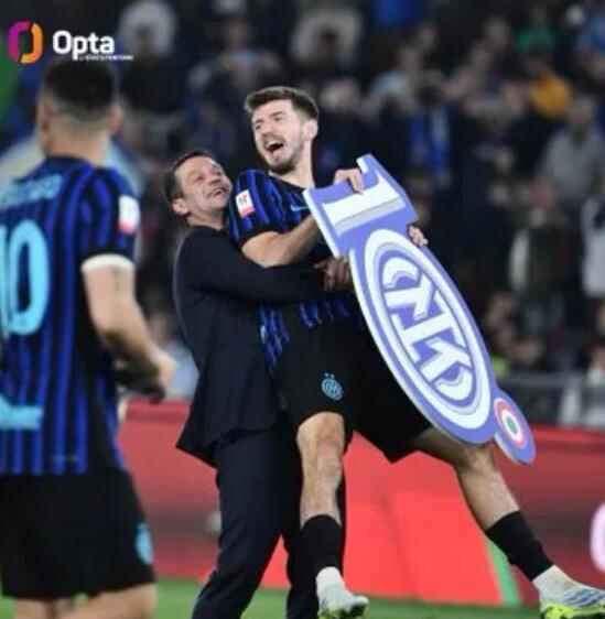 国际米兰2-0击败拉齐奥，夺得2025/26赛季意大利杯冠军。数据统计，国米队史