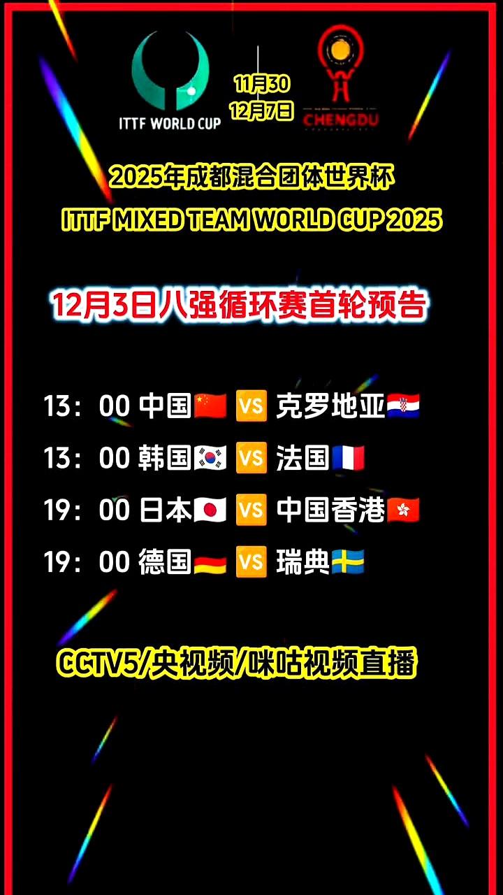 2025年成都混合团体世界杯12月3日八强循环赛首轮预告。
 

国乒下午就得迎