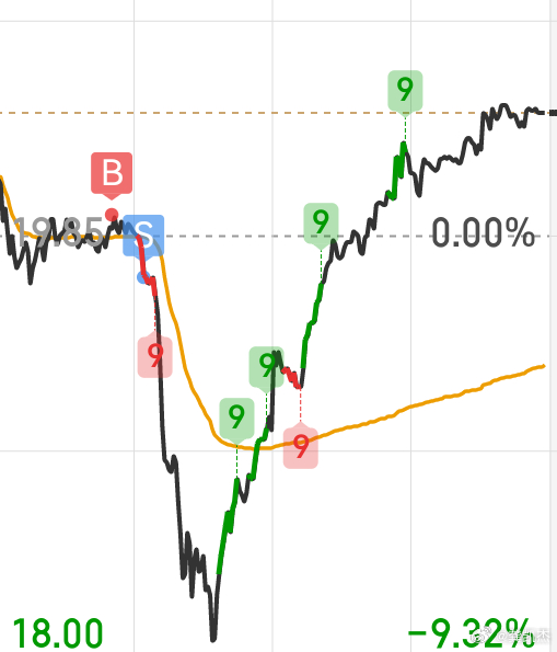 吓死个人，这下引线看着真爽 