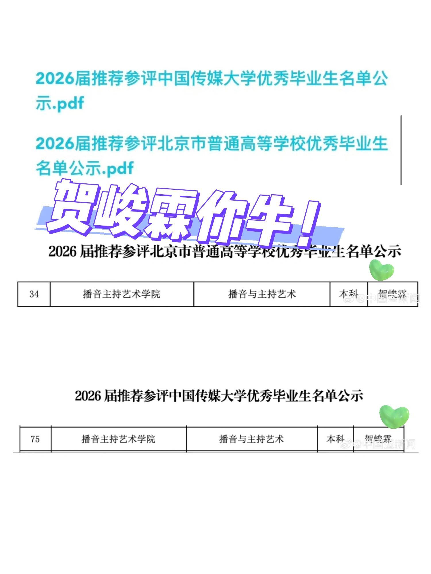 大家可以放心问贺峻霖知网是什么了大家可以放心问贺峻霖知网了 中传优秀毕业生认证，