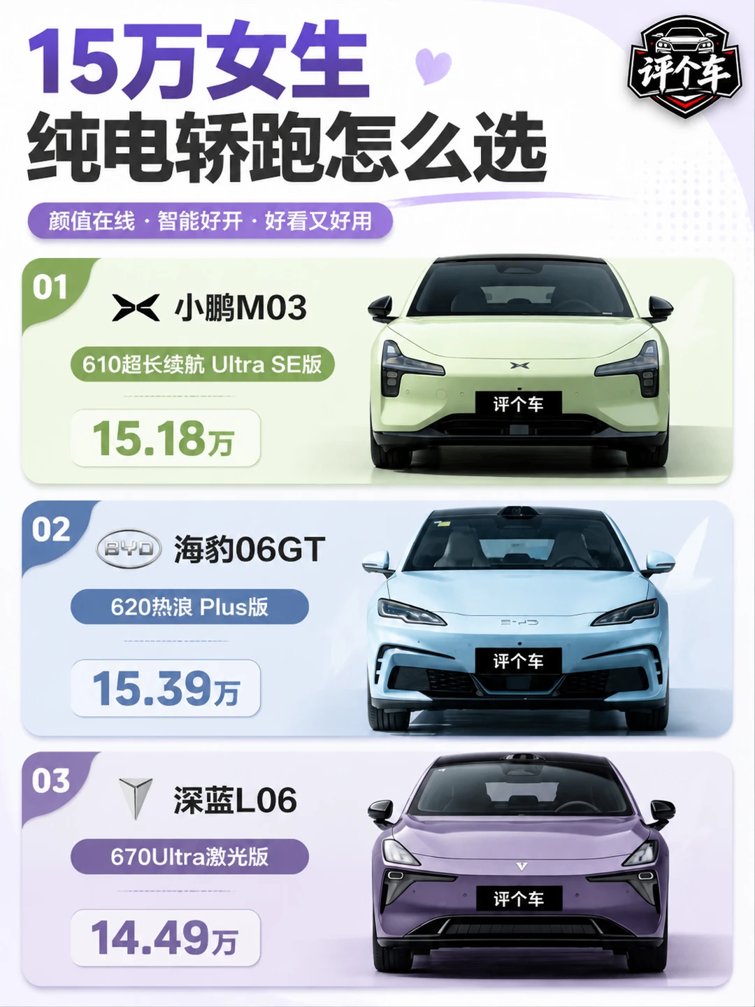 15万女生纯电轿跑｜颜控家用闭眼抄作业