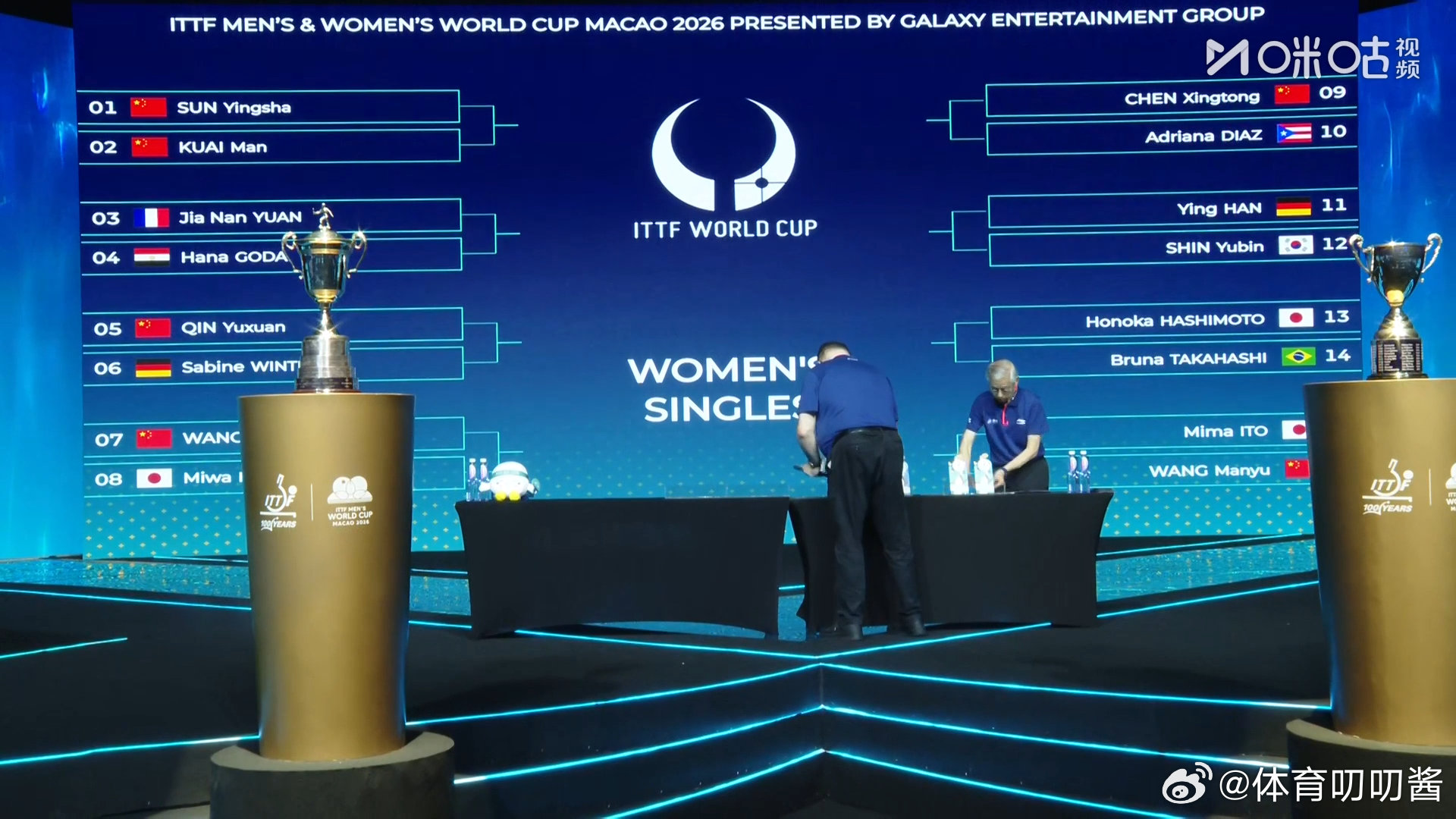 孙颖莎淘汰赛对阵蒯曼王曼昱淘汰赛对阵伊藤美诚2026年澳门乒乓球世界杯女单第二阶